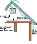 Powerful 50-Watt 14 inch Solar Attic Fan | Amtrak Solar | www.amtraksolar.com