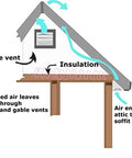14 inch Solar Attic Gable Fan | Amtrak Solar | www.amtraksolar.com