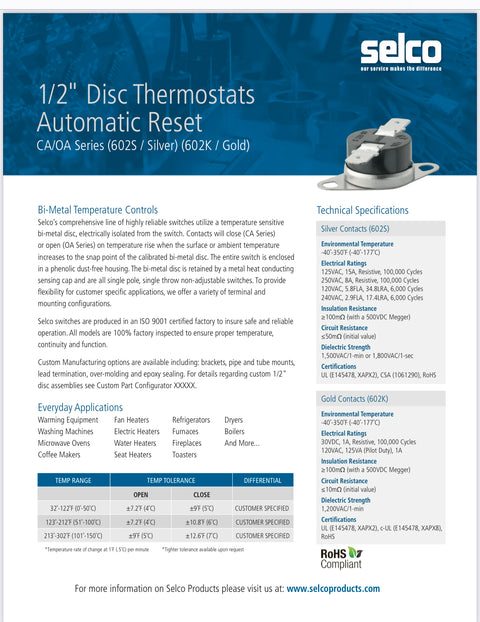 Solar Attic Fan Thermostat | Amtrak Solar | www.amtraksolar.com